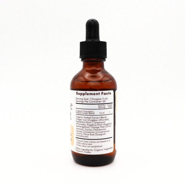 Digestive Support
